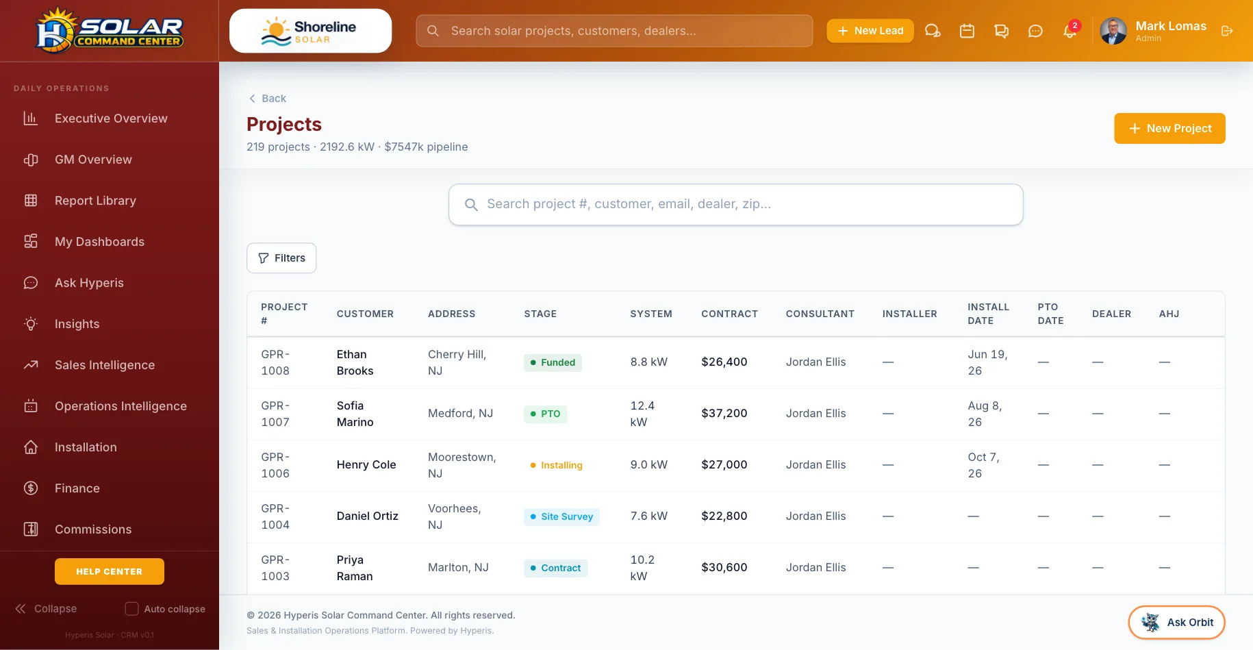Command Center: Projects — Design to PTO with installer, permit office and dates