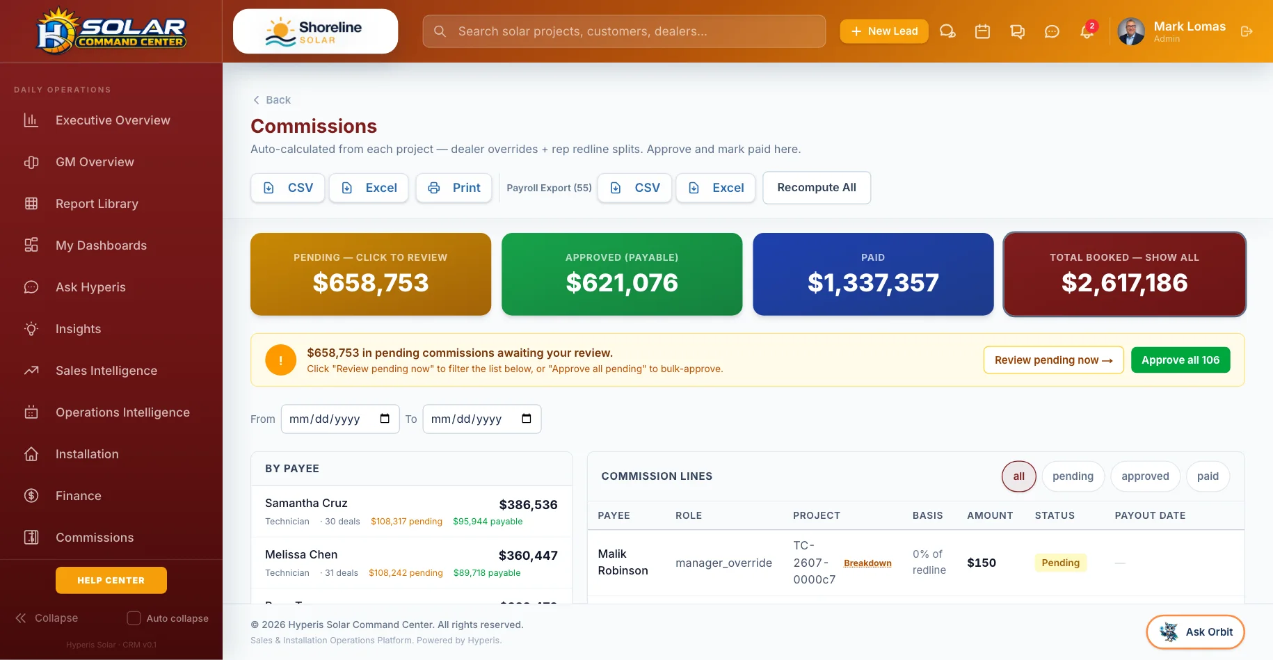 Solar Pro: Rep commissions — What each rep earned, when it pays, and why